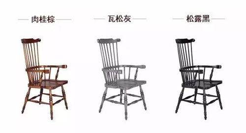 朗读者中的经典之作 一把摘夺家具设计巅峰奖的椅子